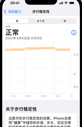 衡水iPhone手机维修如何在iPhone开启'步行稳定性通知'