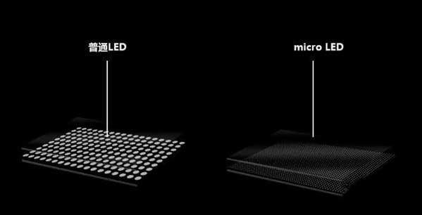 衡水苹果手机维修分享什么时候会用上MicroLED屏？ 