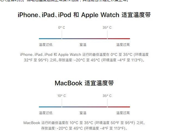 衡水苹果13维修分享iPhone 13耗电越来越快怎么办 