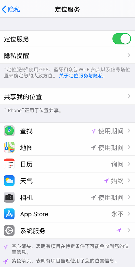 衡水苹果手机维修分享iPhone 状态栏中时间显示为蓝色图标是什么情况 